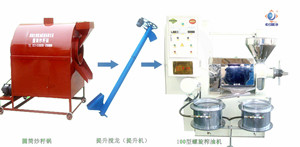 榨油機(jī)處理量受哪些因素影響(圖1)